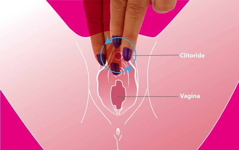 tecnica masturbazione femminile due dita girandola