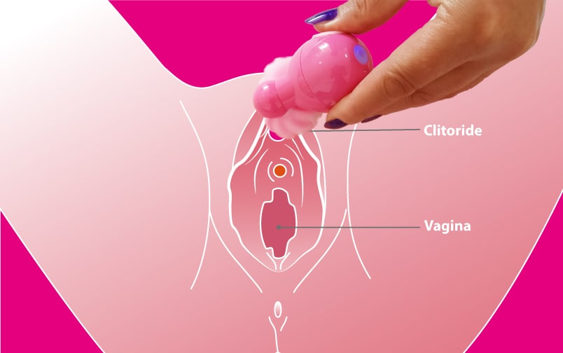 tecnica stimolazione clitoride con sex toys masturbazione femminile