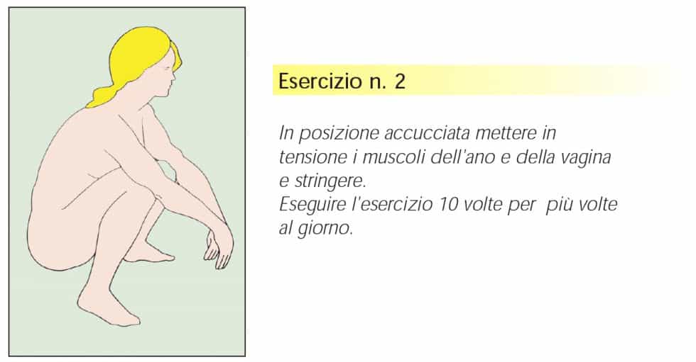 sesso dopo parto esercizi kegel 2