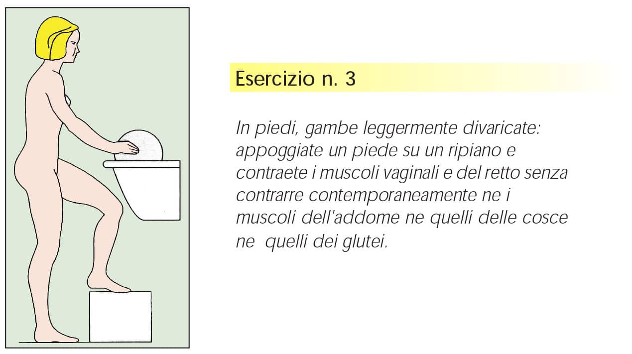 sesso dopo parto esercizi kegel 3