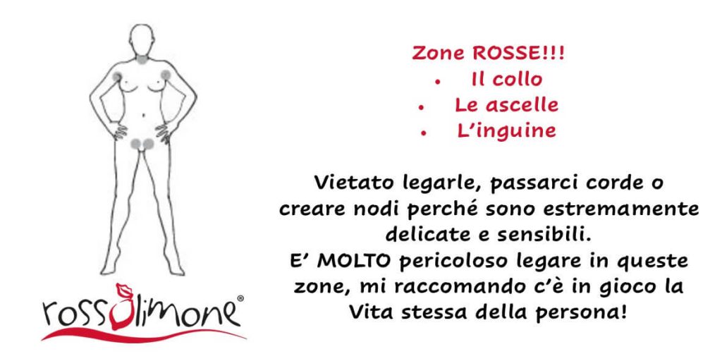 Bondage sicurezza, zone da non legare mai. Blog di RossoLimone